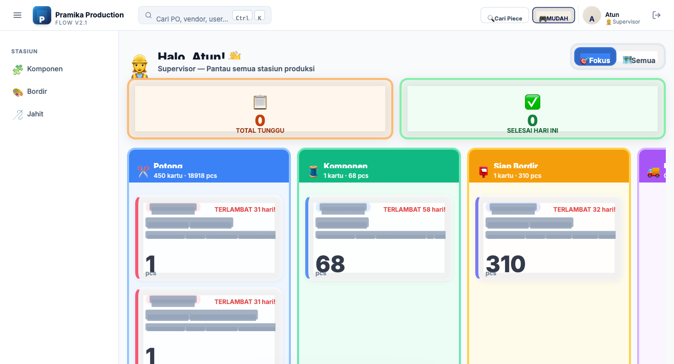 Dashboard sistem produksi Pramika Uniform (data tersamarkan)